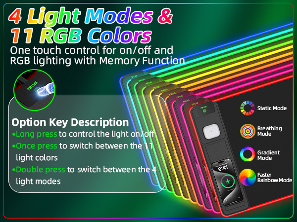 RGB Mouse Pad Gaming