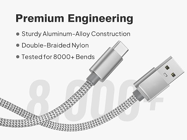 USB C Car Charging Cord