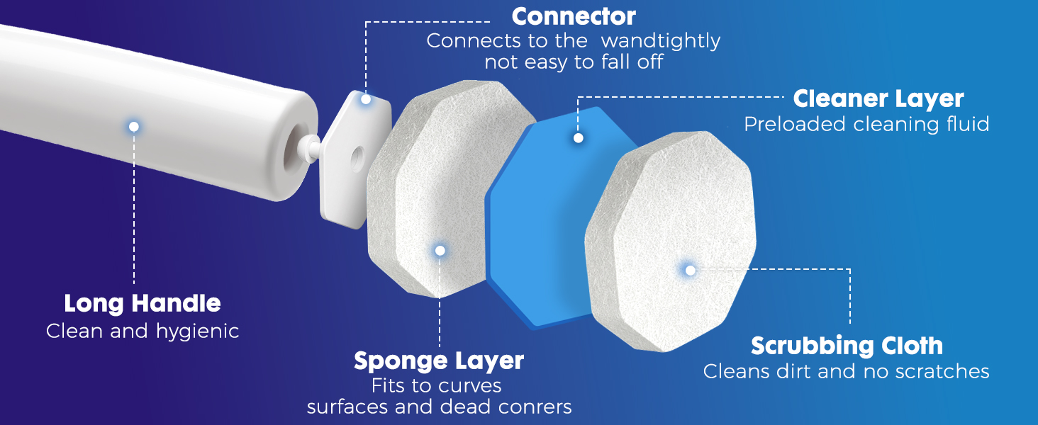 toilet bowl scrubber brush