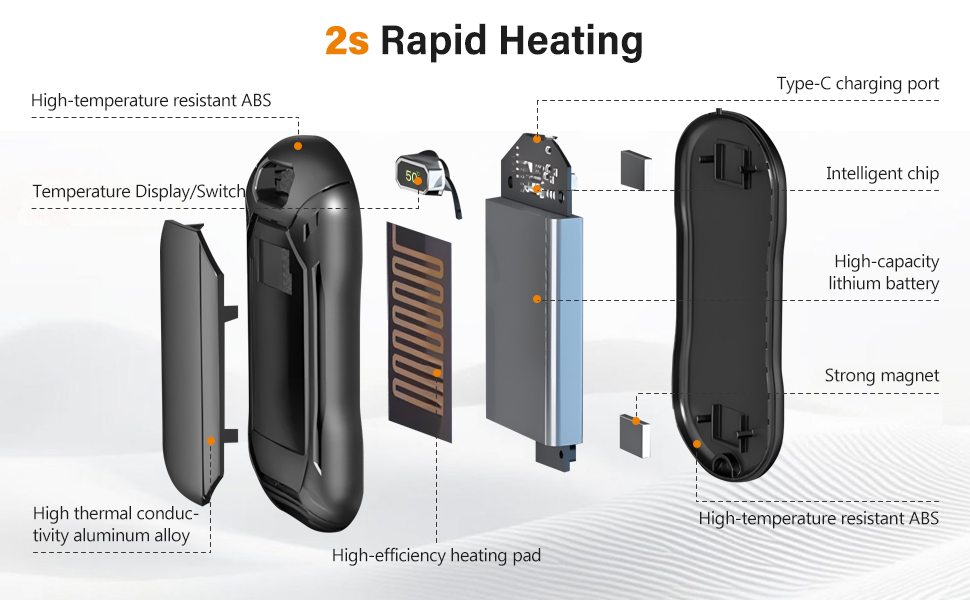 Structure Introduction