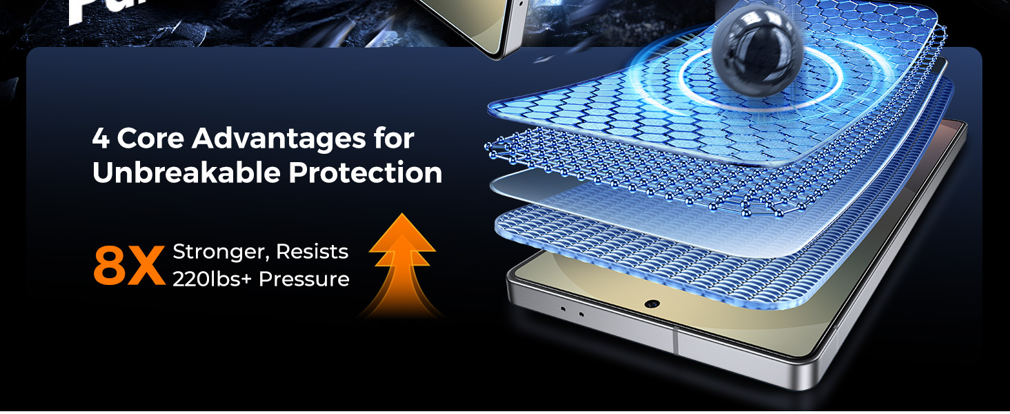 S25 ultra screen protector