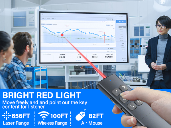 Presentation Clicker wireless presenter remote