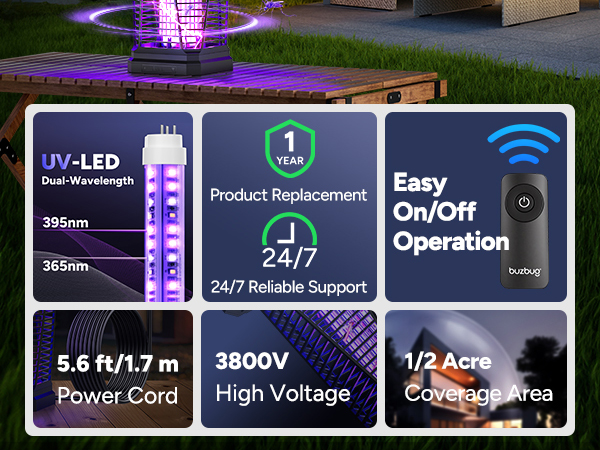 fly zapper outdoor indoor