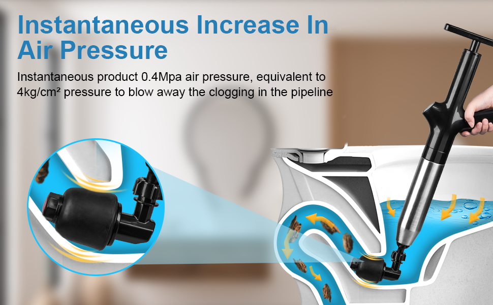 Instantaneous Increase In Air Pressure