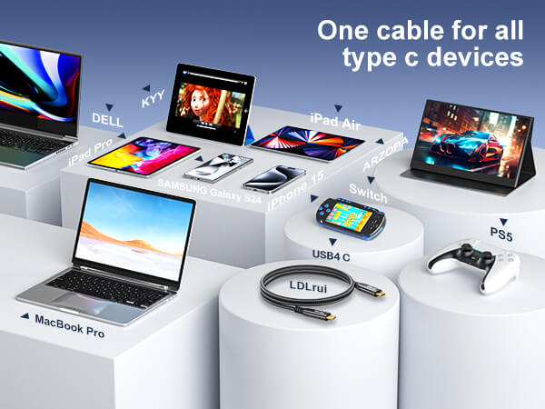 Anti-interference and anti-bending durable usb c cable