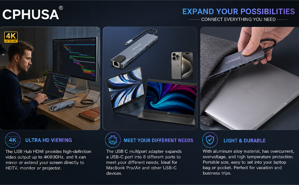 USB C Docking Station