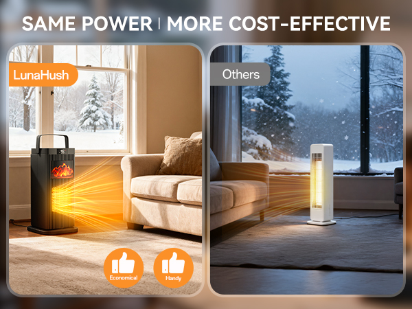 Space Heaters for Indoor Use