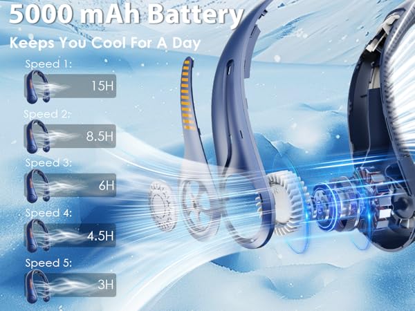 Neck Fan Rechargeable