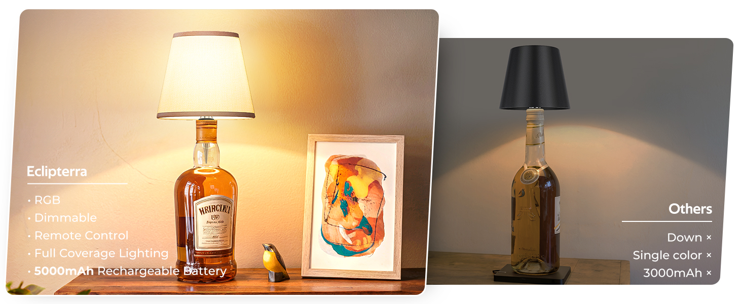 wine bottle lamp shade
