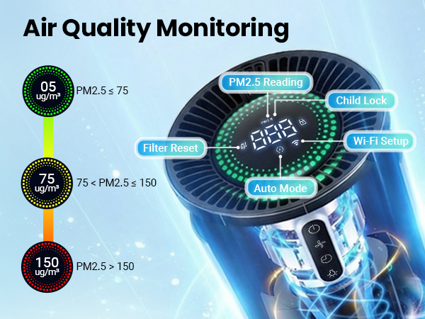 hepa air purifier smart wifi air purifiers for bedroom for home pets large room office kitchen
