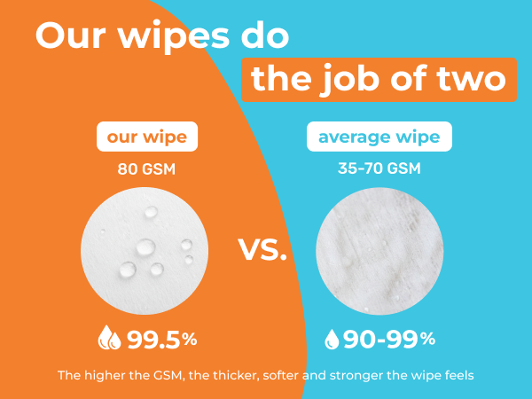 travel flushable wipes