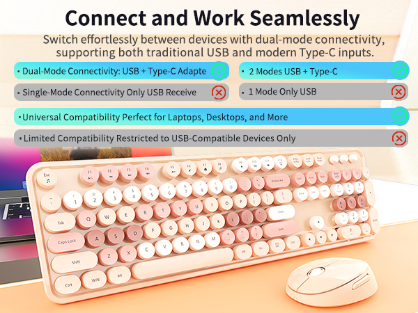 keyboard and mouse wireless