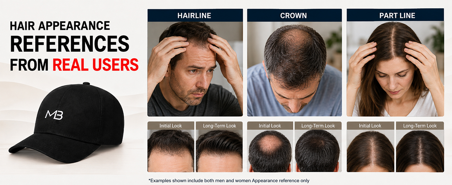 HAIR APPEARANCEREFERENCESFROM REAL USERS