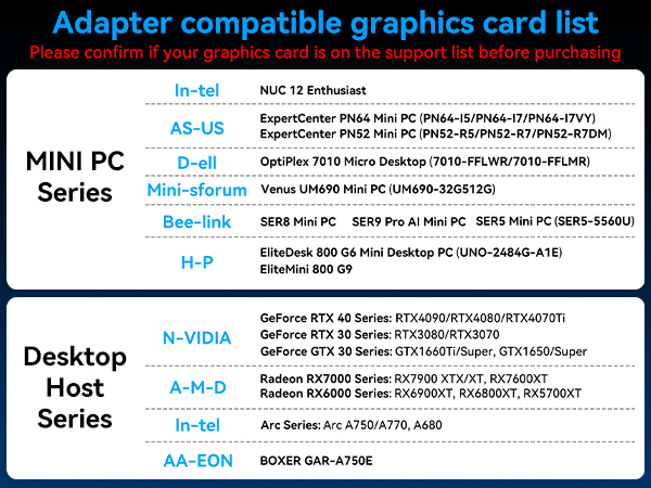 DisplayPort to Dual Displayport Splitter