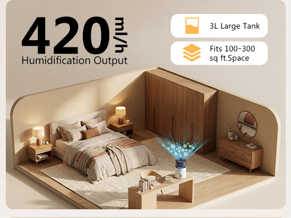 Mist-Free Evaporative Humidifier