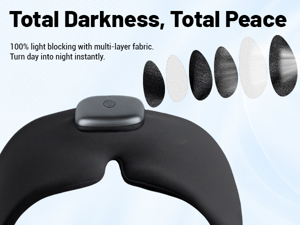 heater sleep mask 4-2-2