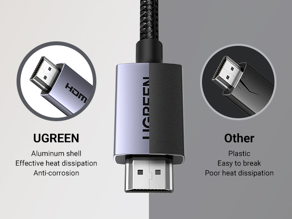 hdmi to displayport adapter