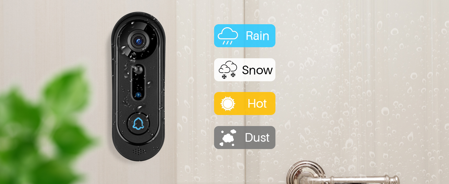 IP66 Weather Resistance