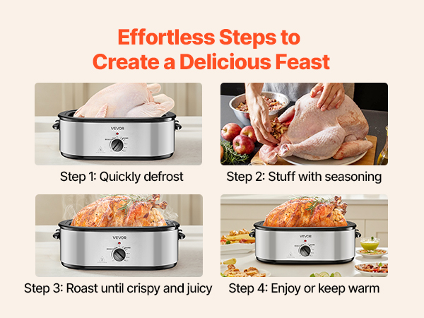 electric turkey roaster