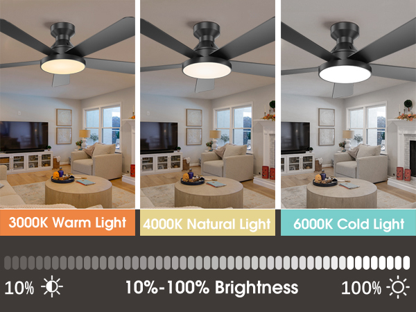 dimmable led fan with light, 3 color temperature,