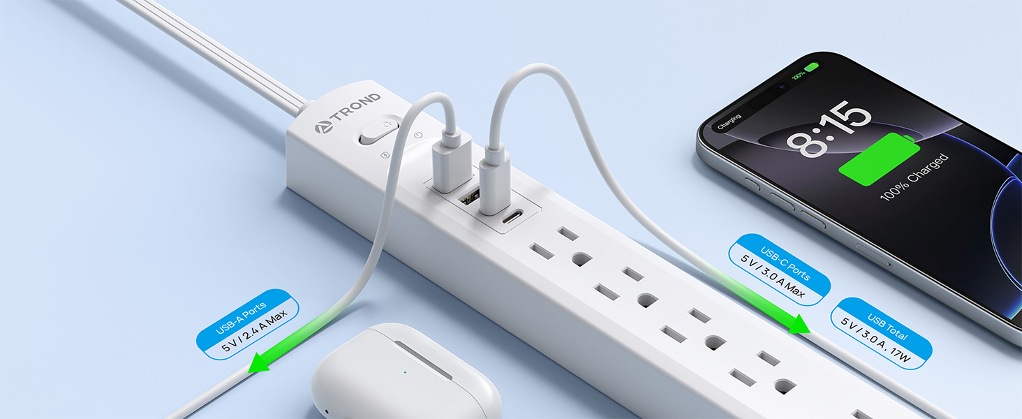 power strip with usb