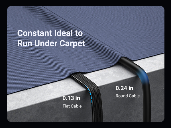 UGREEN Cat 8 Ethernet Cable 3FT