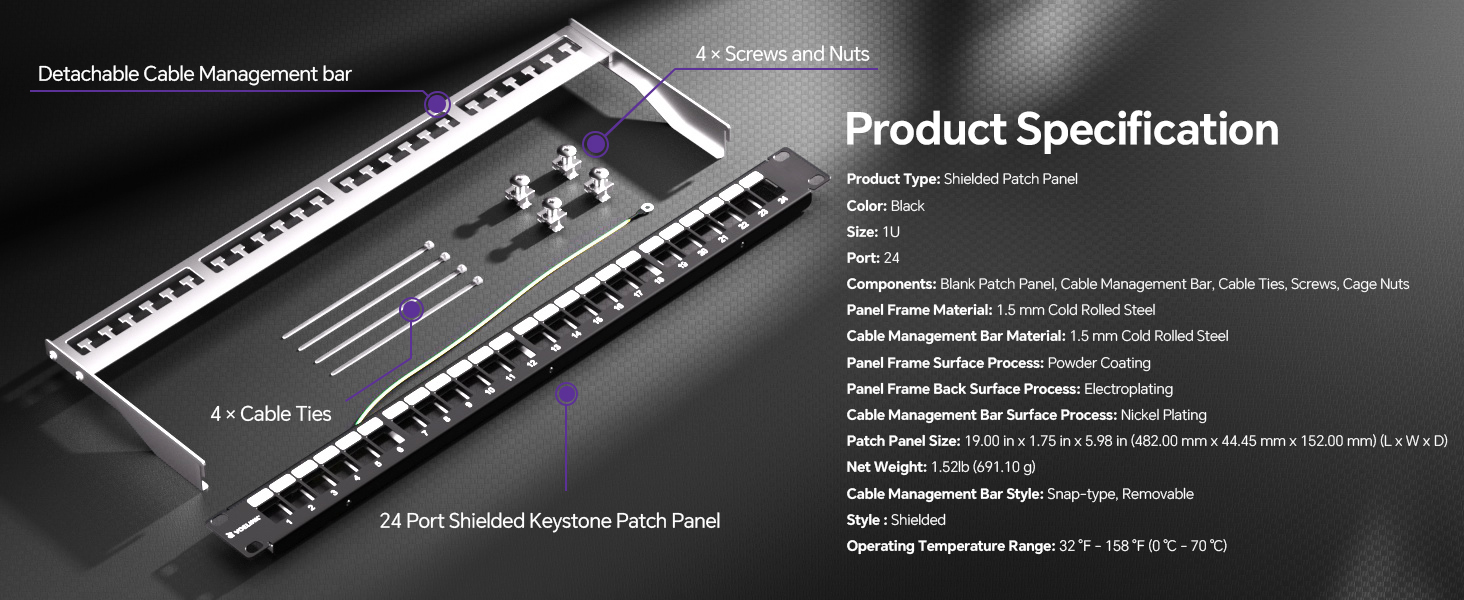 patch panel