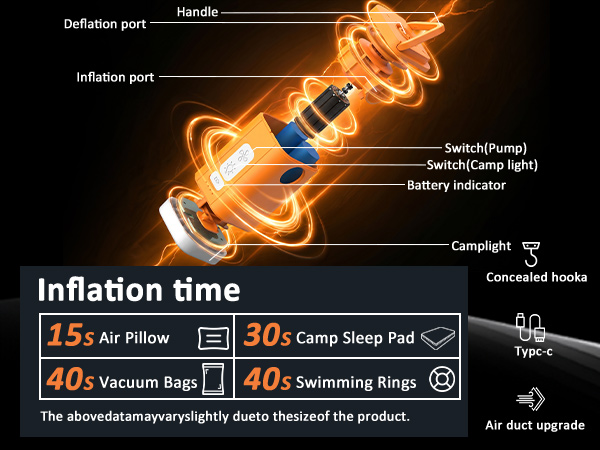 air pump for inflatables