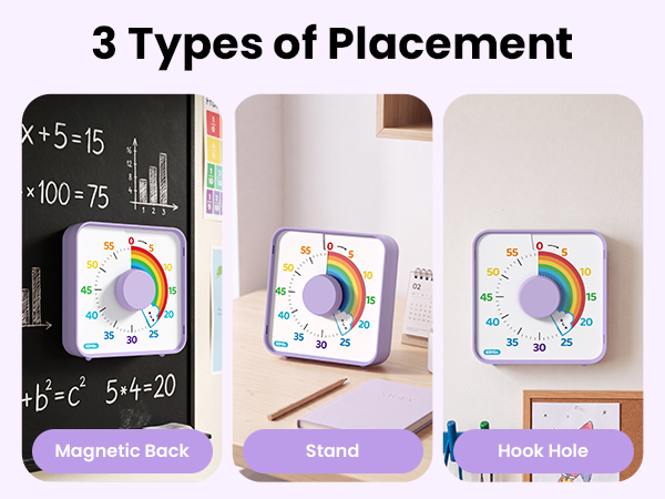 visual timer