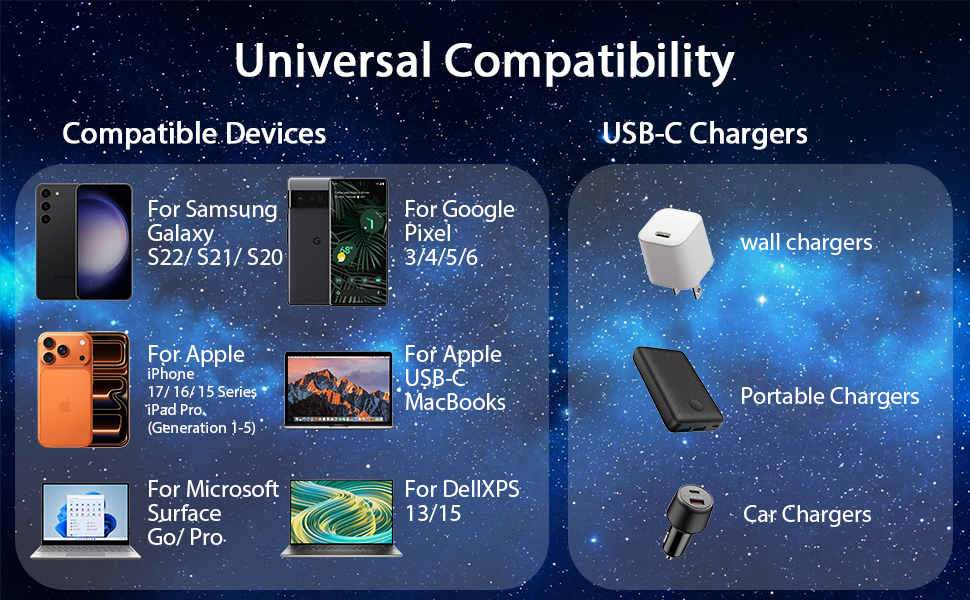 usb c to usb c cable
