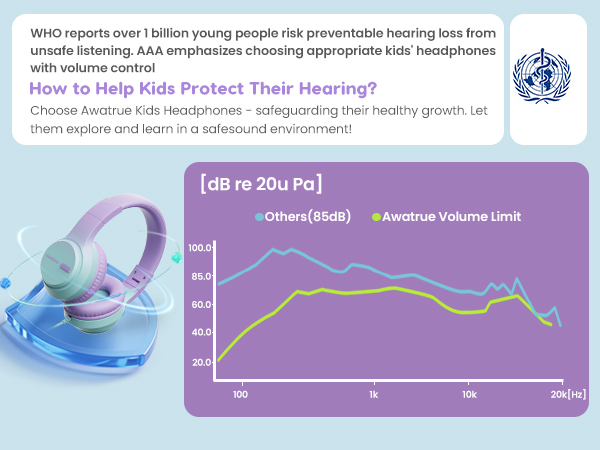 kids headphones