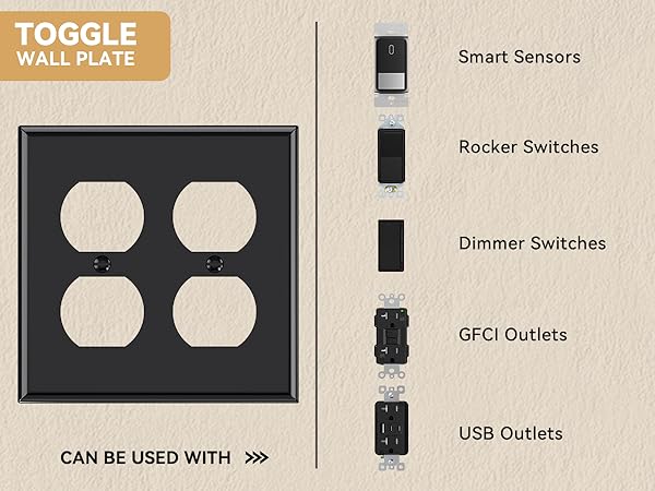 2 Gang Standard Duplex Wall Plate