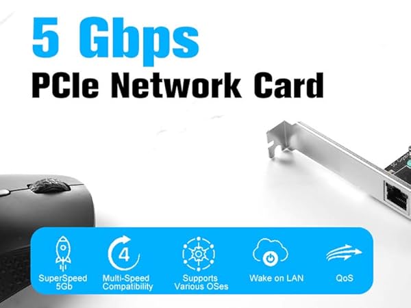 network card