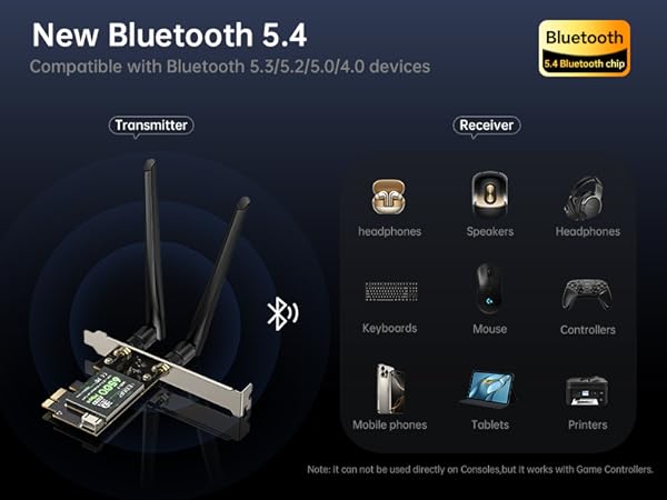 pcie bluetooth card