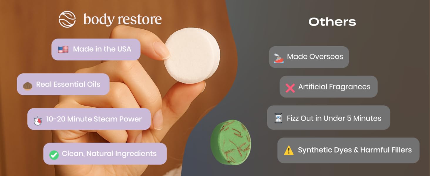 Body Restore