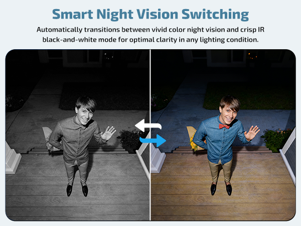 COLOR NIGH VISION