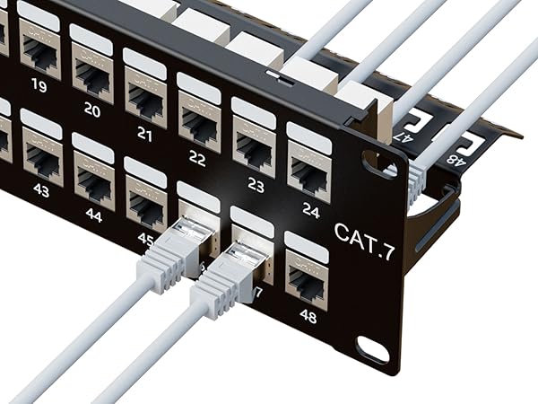 cat7 patch panel