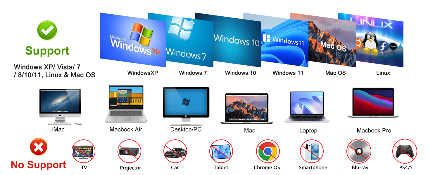 Ideal for Windows 11/Mac external dvd burner Mac MacBook Pro/Air Laptop Desktop PC