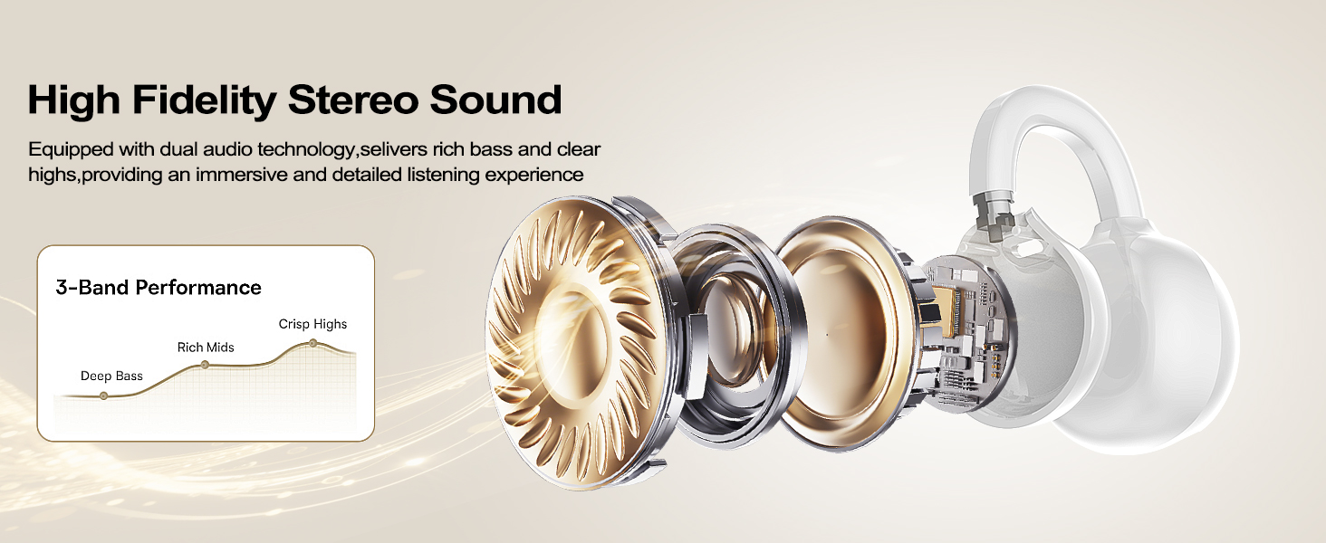 Open Ear Headphones