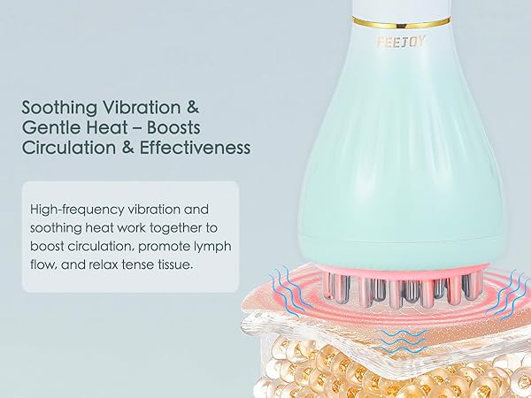 Lymphatic Drainage Massager &amp; Cellulite Massage Tool