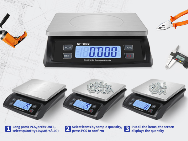 Pice Counting Function