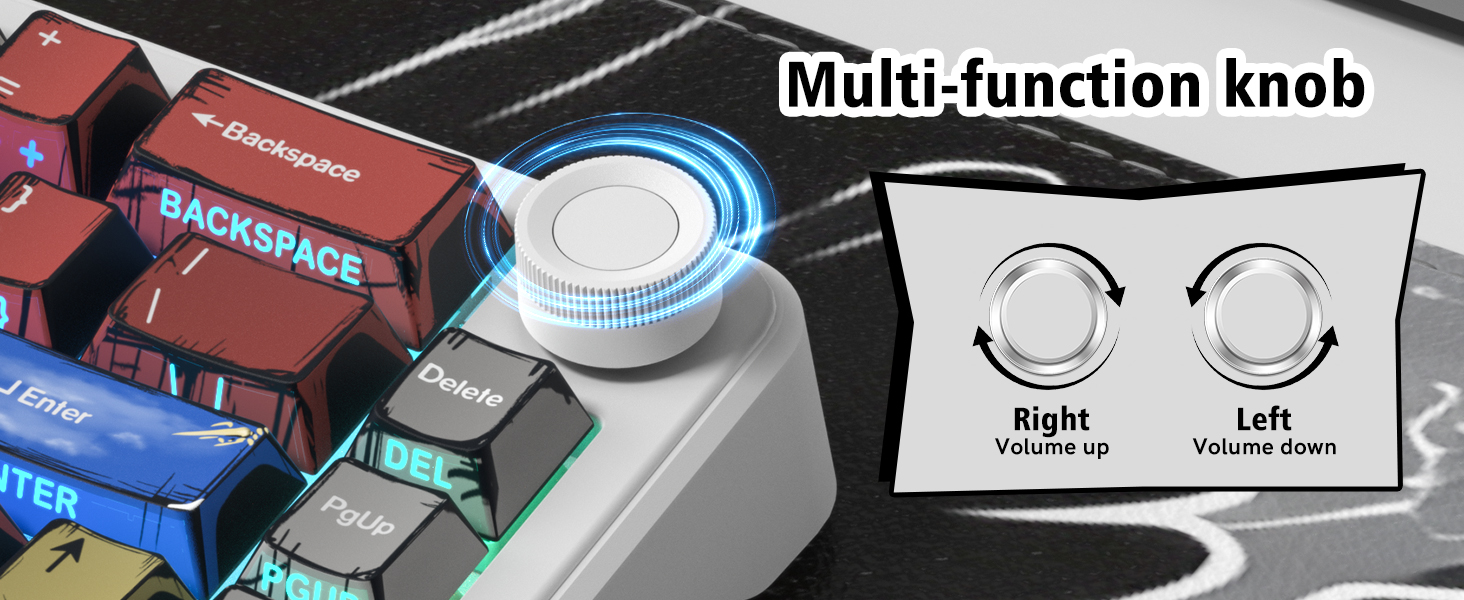 womier L65 60% Mechanical Keyboard Wireless with Knob, White Gaming Keyboard 4000mAh Battery