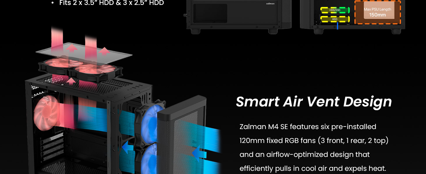 Zalman M4 SE Black M-ATX RGB PC Case