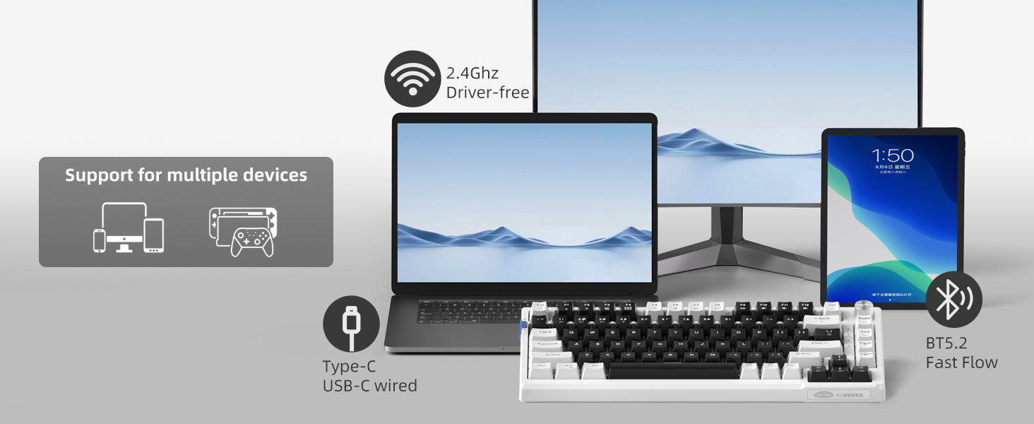 Triple-Mode Connection