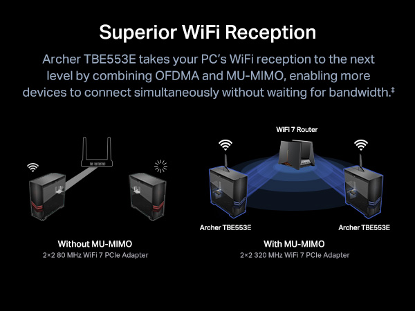 Superior WiFi Reception