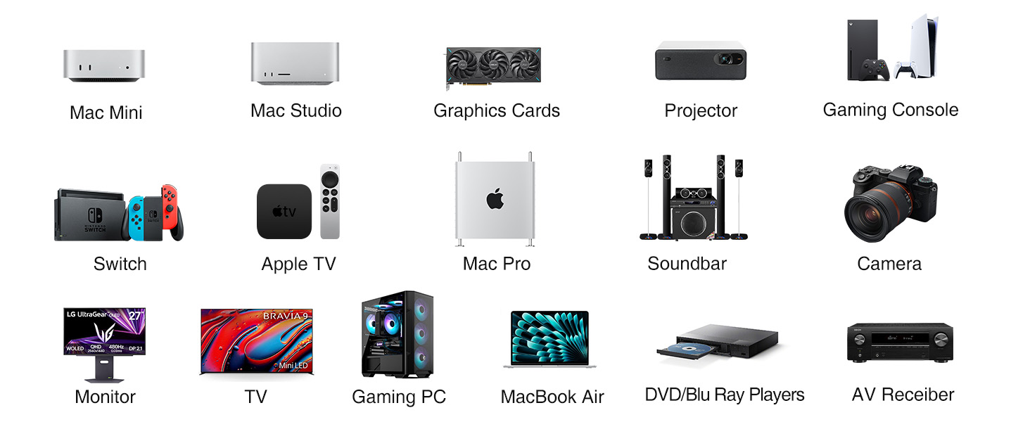 Wide Device Compatibility