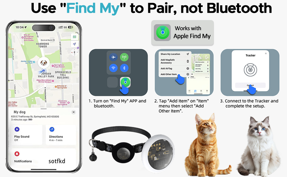 GPS Tracker for Cats