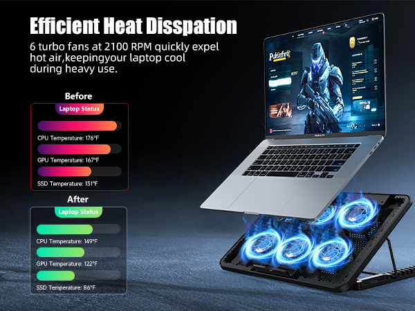 Laptop Cooling Pad F5-02