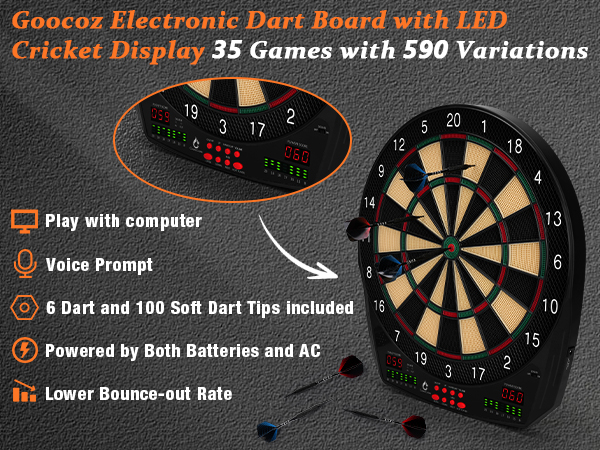 electronic dartboard