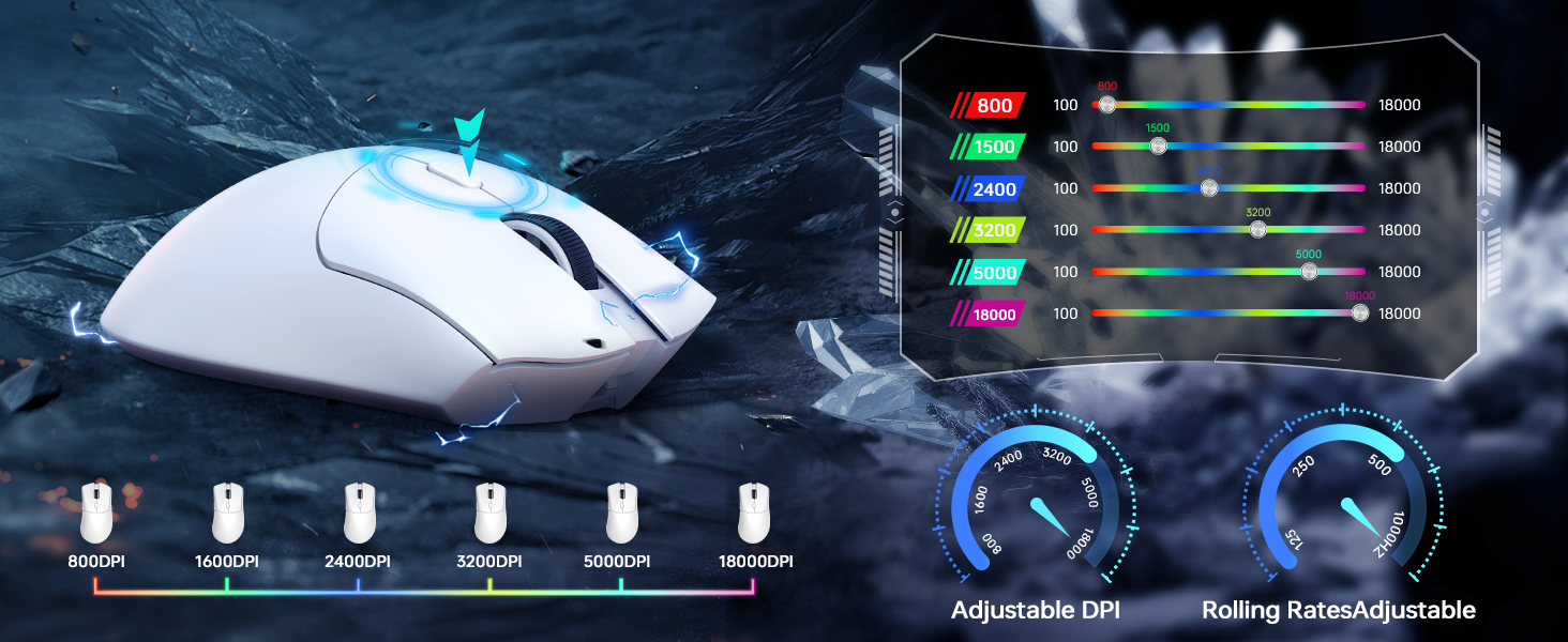 6 Adjustable DPI
